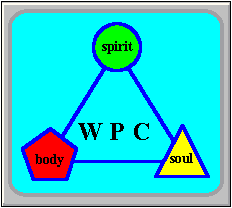 WPC graphic