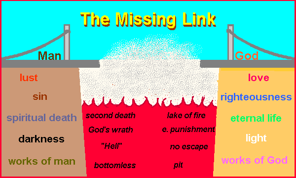 Missing Link One